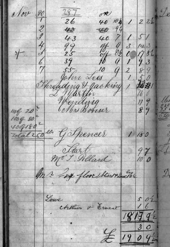 Pollards Wages Book